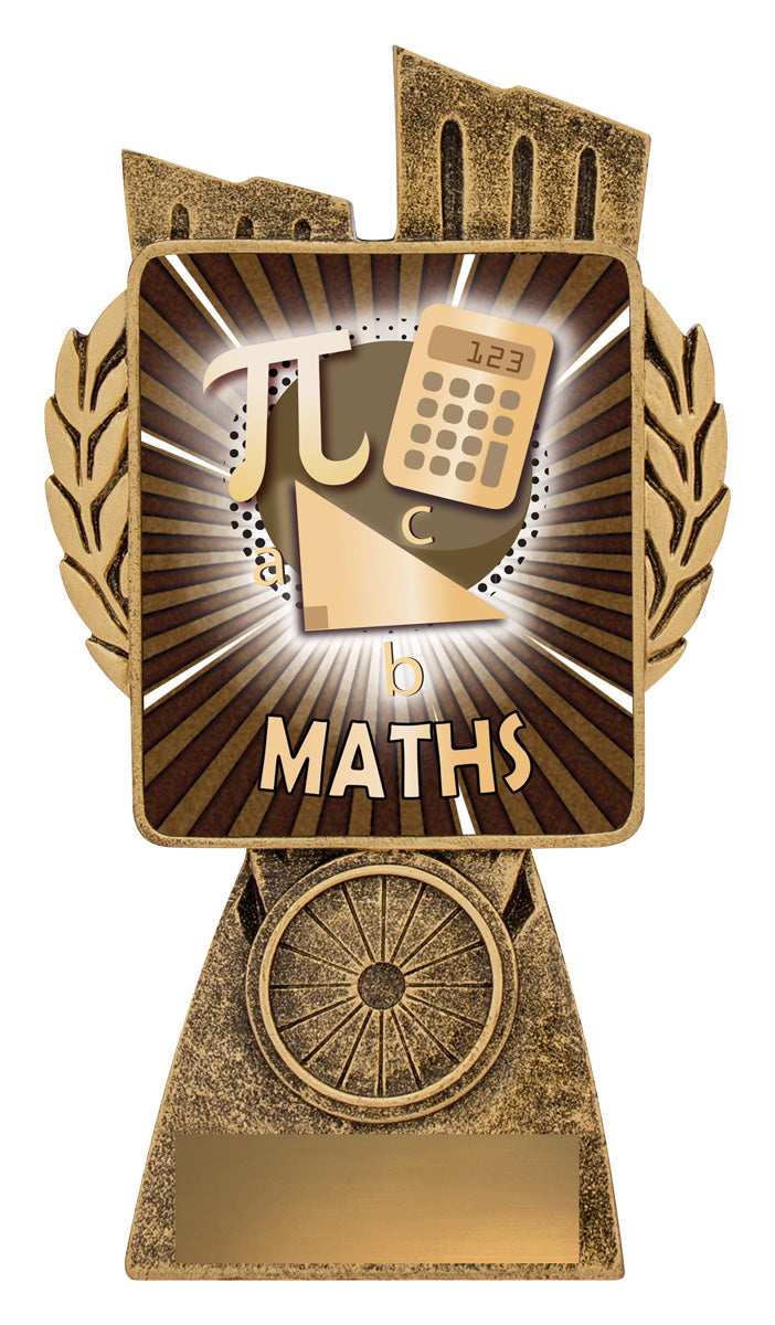 Antique Gold Lynx - Maths 150mm