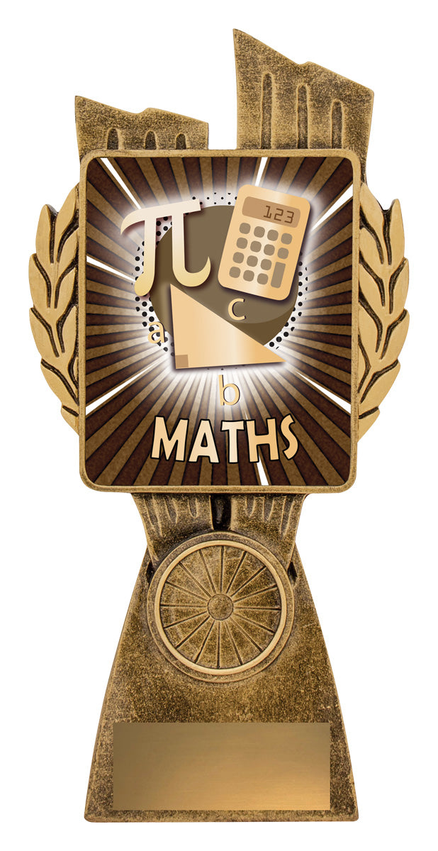 Antique Gold Lynx - Maths 175mm