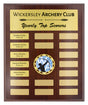 Showcase Gold Plaque 325mm